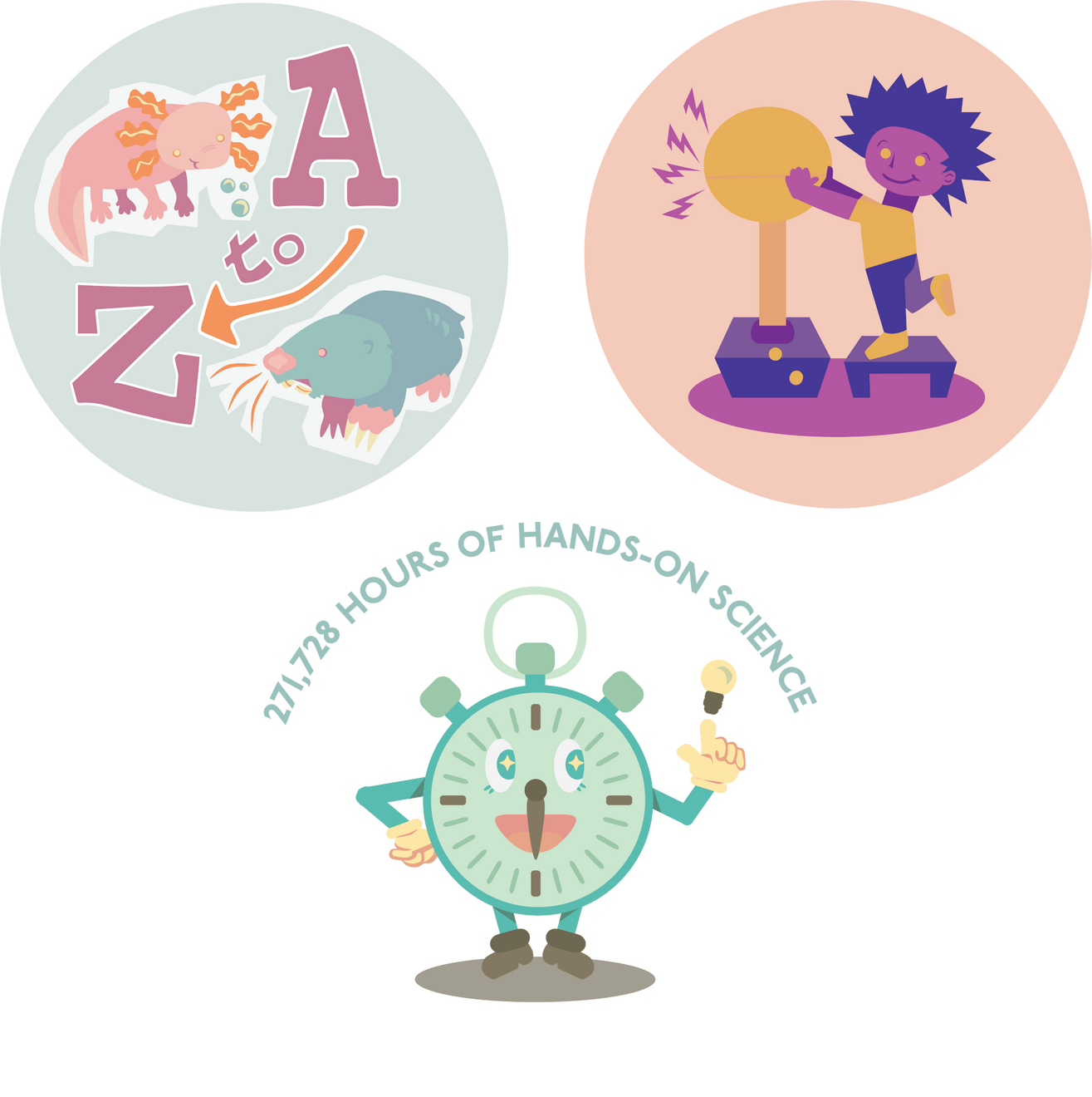 Science Stickers